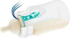 Philips Avent SCF810/14 Anti-Colic Babyfles (125ml) - Met AirFree Ventiel - 1 Stuk -Pasgeborenen En Jonge Kinderen 1200x647 1