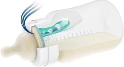 Philips Avent Anti-Colic SCD807/00 - Startersset Voor Pasgeborenen - 0M+ Met AirFree Ventiel -Pasgeborenen En Jonge Kinderen 1200x650