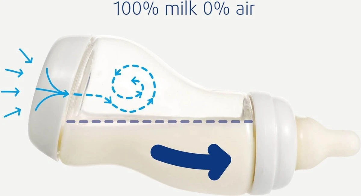 S-babyfles - Natural - 250 Ml - Mint 3 S-babyfles - Natural - 250 Ml - Mint - Afbeelding 3