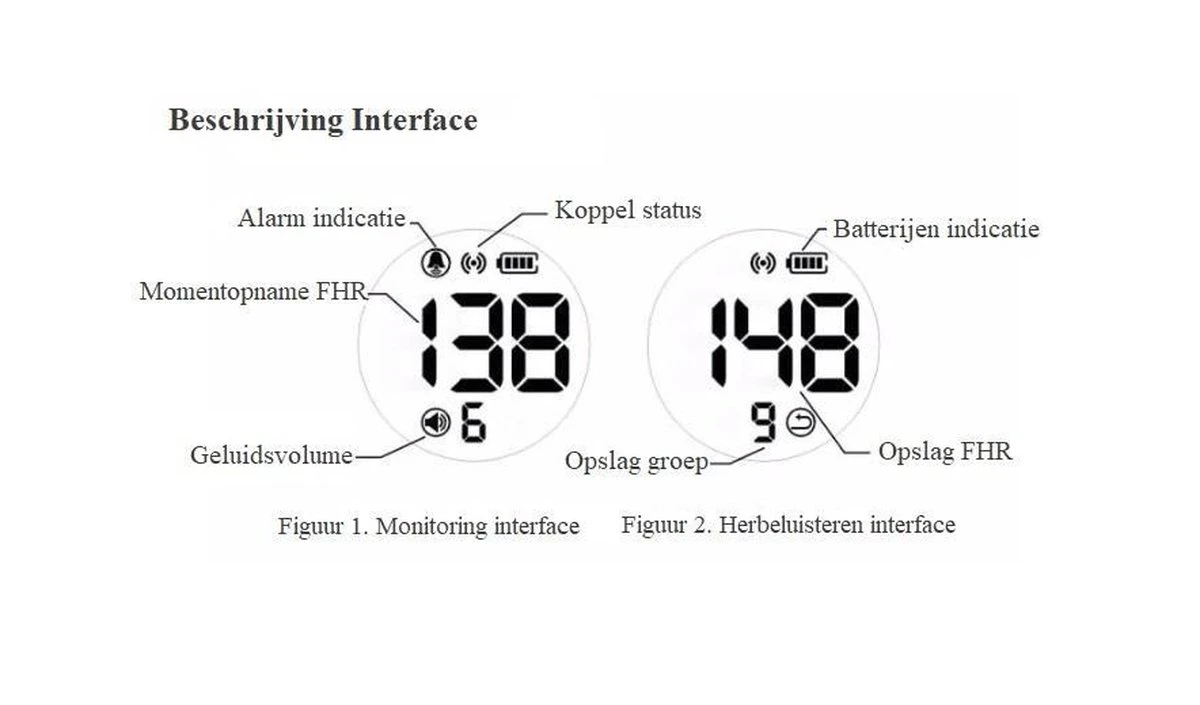 Merkloos Doppler - Baby Hartmonitor - Duurzaam - Inclusief Dopplergel - Met LCD Kleuren Scherm 5 Merkloos Doppler - Baby Hartmonitor - Duurzaam - Inclusief Dopplergel - Met LCD Kleuren Scherm - Afbeelding 5