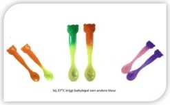 Warmte Gevoelige Baby Voedingslepels - Set Babylepels - BPA-Vrij - Vaatwasserbestendig - 5 + 1 Stuks -Pasgeborenen En Jonge Kinderen 1200x742 8