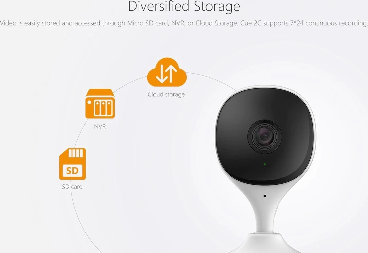 Babyfoon Met Camera - Met App - Geluid En Bewegingsdetectie - 32 Gb SD Card - Nachtvisie - Full HD - Wifi - Wit 7 Babyfoon Met Camera - Met App - Geluid En Bewegingsdetectie - 32 Gb SD Card - Nachtvisie - Full HD - Wifi - Wit - Afbeelding 7