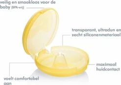 Medela Tepelhoedje Beschermen Je Tepels En Helpen Het Aanleggen Vergemakkelijken Als Dit Niet Goed Lukt Of Pijnlijk Is - Maat L - 24 Mm - 2 Stuks -Pasgeborenen En Jonge Kinderen 1200x843