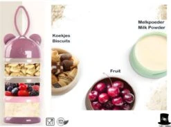 Bob Online ™ – Blauw Beer – Melkpoeder Doseerdoosje + Rietje – BPA-vrij – Melkpoeder Toren Blauw – Melkpoedertoren – Milk Powder Tower – Milk Powder Dispenser – Bewaar Bakjes – Reisbox – Bewaardoosje – Herbruikbaar Rietje – Baby Training Straw -Pasgeborenen En Jonge Kinderen 1200x890 1