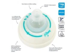 Difrax 1-2-3 Natural Flessenring Met Flessenspeen Voor Smalle Babyflessen -Pasgeborenen En Jonge Kinderen 1200x900