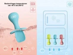 JU&MP Kinderbestek - Baby - Baby Lepeltjes - Baby Bestek - BPA-Vrij - 4 Stuks -Pasgeborenen En Jonge Kinderen 1200x908 2