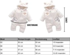 Budino Luxe Baby Pyjama Romper Onesie Dear Beer Dier - Wit - 3 Mnd 14 Budino Luxe Baby Pyjama Romper Onesie Dear Beer Dier - Wit - 3 Mnd -Pasgeborenen En Jonge Kinderen 1200x942 6