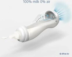 Difrax - S-Fles Natural - Babyfles Blauw- 0+ Maanden - 250ml 22 Difrax - S-Fles Natural - Babyfles Blauw- 0+ Maanden - 250ml -Pasgeborenen En Jonge Kinderen 1200x949 1