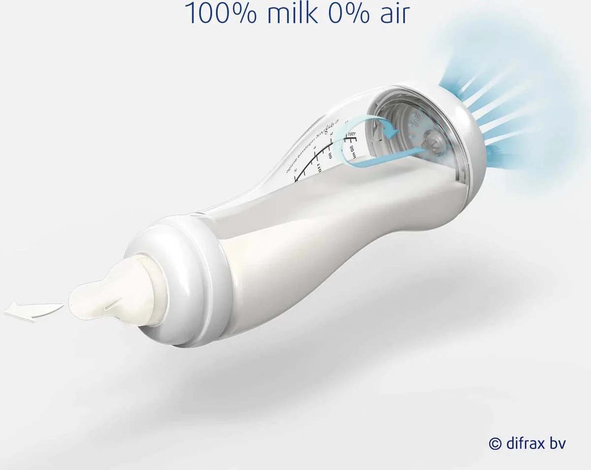 Difrax - S-Fles Natural - Babyfles Blauw- 0+ Maanden - 170ml 8 Difrax - S-Fles Natural - Babyfles Blauw- 0+ Maanden - 170ml - Afbeelding 8