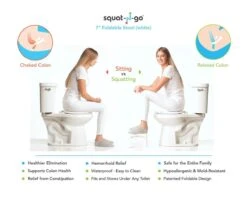 Squat-n Go Toiletkrukje Inklapbaar Wit - Juiste Houding Op Toilet -Pasgeborenen En Jonge Kinderen 1200x960 21