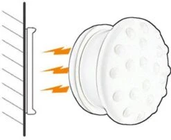 Merkloos 3M Magneetslot Baby - Beveiligingsset - Onzichtbaar - Geen Schroeven Nodig -Pasgeborenen En Jonge Kinderen 1200x981 1