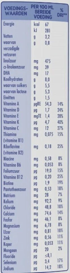 Little Steps Standaard 2 Flesvoeding - Vanaf 6 Maanden - 2 X 800 Gram 25 Little Steps Standaard 2 Flesvoeding - Vanaf 6 Maanden - 2 X 800 Gram -Pasgeborenen En Jonge Kinderen 310x1200 2