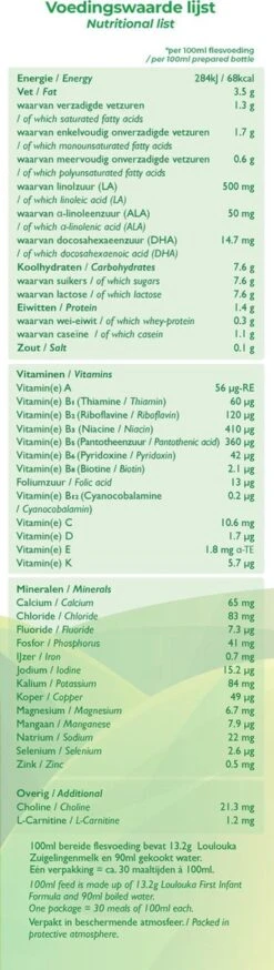 Loulouka 1 Geit – Biologische Zuigelingenmelk Op Basis Van Volle Geitenmelk – 400g -Pasgeborenen En Jonge Kinderen 339x1200 1