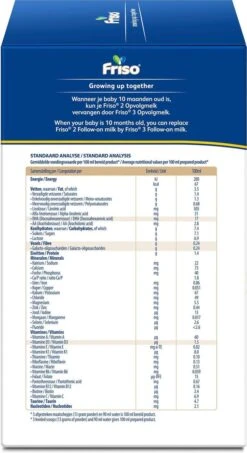 Friso 3 - Opvolgmelk - Vanaf 10 Maanden - 700g - Doos -Pasgeborenen En Jonge Kinderen 654x1200 1