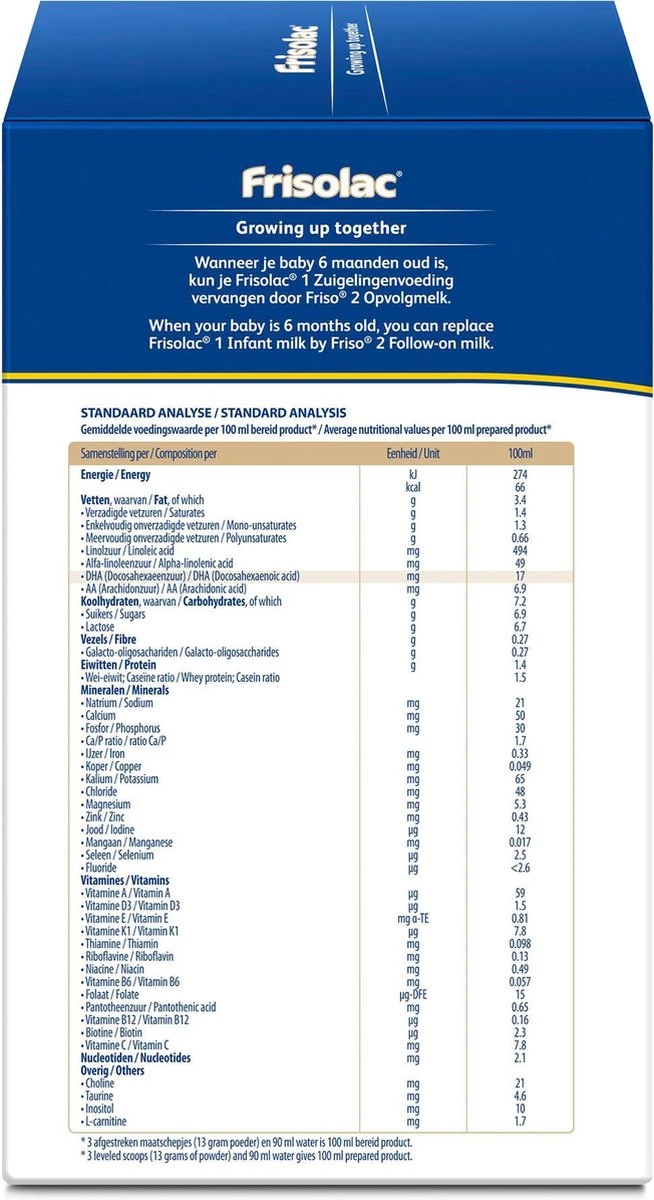 Frisolac 1 - Babyvoeding - 0 Tot 6 Maanden - 700g - Doos 3 Frisolac 1 - Babyvoeding - 0 Tot 6 Maanden - 700g - Doos - Afbeelding 3