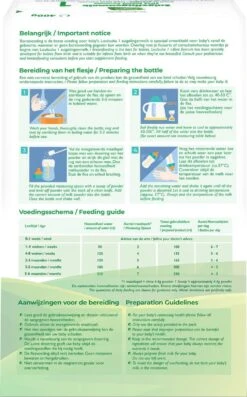 Loulouka 1 Geit – Biologische Zuigelingenmelk Op Basis Van Volle Geitenmelk – 400g -Pasgeborenen En Jonge Kinderen 746x1200