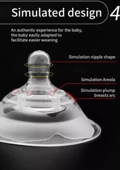 Pure Moms Tepelhoedjes Beschermen Je Tepels En Helpen Het Aanleggen Vergemakkelijken Als Dit Niet Goed Lukt Of Pijnlijk Is - 2 Cm Speen - 2 Stuks - 0-12 Maanden, 1-2 Jaar - BPA Vrij - Beschermend Bakje -Pasgeborenen En Jonge Kinderen 846x1200