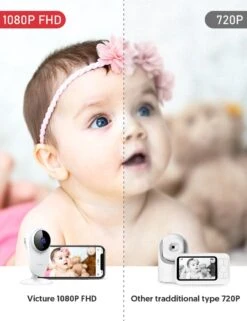 Victure Babyfoon Met Camera En App Wifi - 1080P FHD - Baby Monitor Met Camera - 2.4G Draadloze Beveiligingscamera Voor Binnen - Geschikt Voor Ouderen/baby/huisdieren - Compatibel Met IOS En Android 12 Victure Babyfoon Met Camera En App Wifi - 1080P FHD - Baby Monitor Met Camera - 2.4G Draadloze Beveiligingscamera Voor Binnen - Geschikt Voor Ouderen/baby/huisdieren - Compatibel Met IOS En Android -Pasgeborenen En Jonge Kinderen 923x1200 3