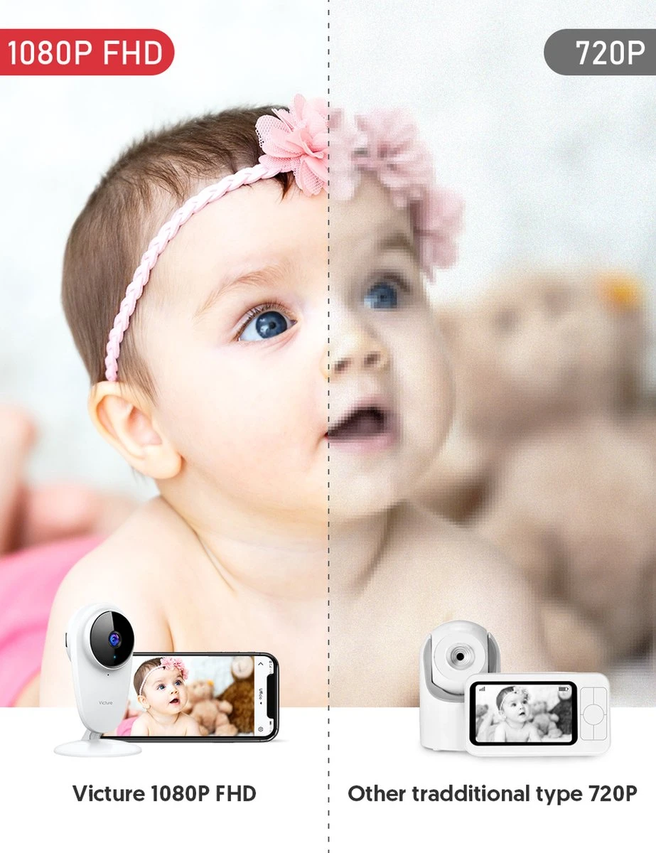 Victure Babyfoon Met Camera En App Wifi - 1080P FHD - Baby Monitor Met Camera - 2.4G Draadloze Beveiligingscamera Voor Binnen - Geschikt Voor Ouderen/baby/huisdieren - Compatibel Met IOS En Android 5 Victure Babyfoon Met Camera En App Wifi - 1080P FHD - Baby Monitor Met Camera - 2.4G Draadloze Beveiligingscamera Voor Binnen - Geschikt Voor Ouderen/baby/huisdieren - Compatibel Met IOS En Android - Afbeelding 5