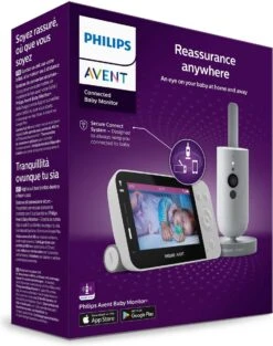Philips Avent Connected SCD923/26 - Beeldbabyfoon Met App -Pasgeborenen En Jonge Kinderen 946x1200 1