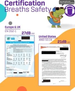 Gehoorbescherming Kind - Gehoorbeschermers Oorkappen Kinderen - 27dB - 3-16 Jaar - Groen - V-Zilla 14 Gehoorbescherming Kind - Gehoorbeschermers Oorkappen Kinderen - 27dB - 3-16 Jaar - Groen - V-Zilla -Pasgeborenen En Jonge Kinderen 986x1200 5