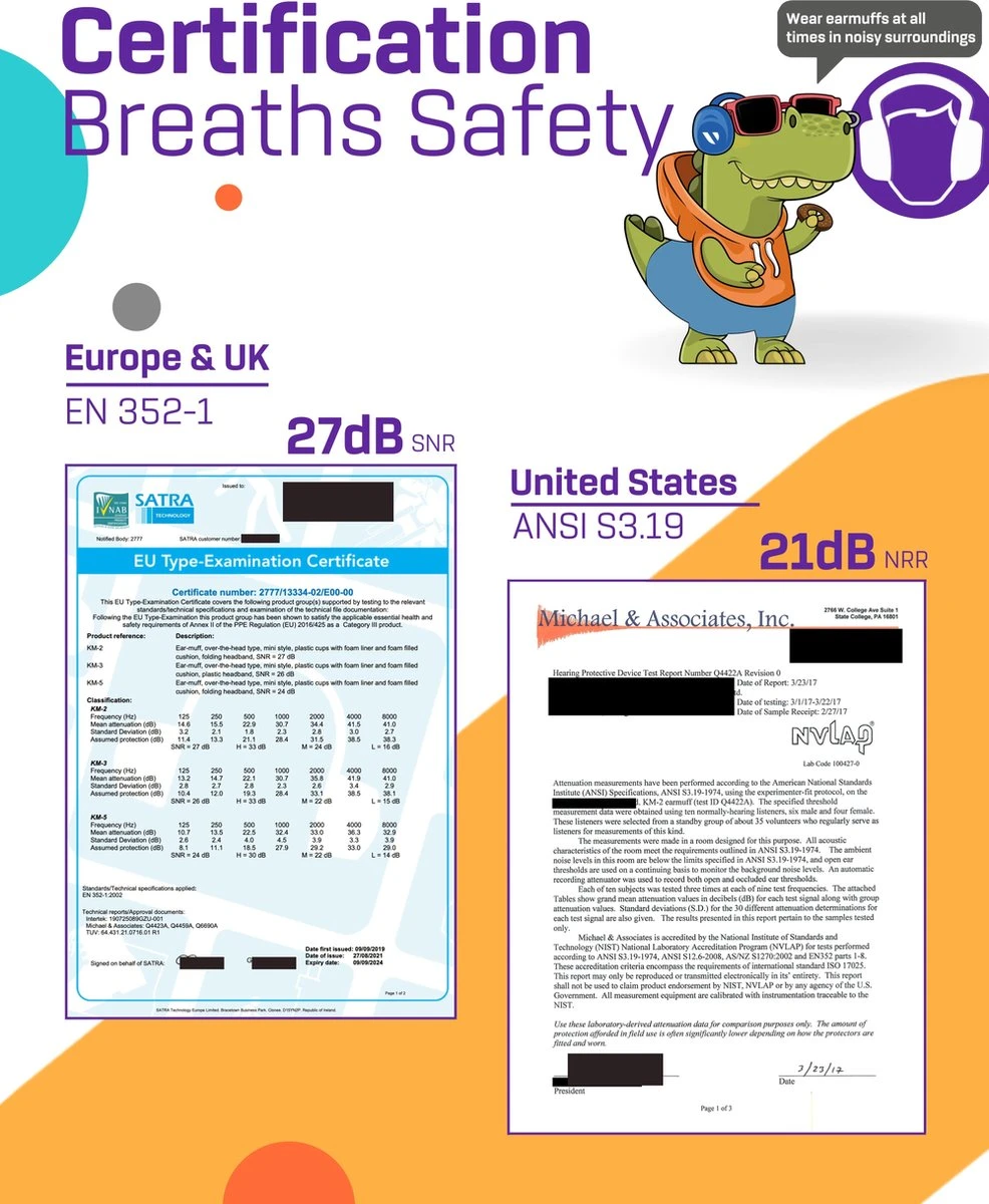 Gehoorbescherming Kind - Gehoorbeschermers Oorkappen Kinderen - 27dB - 3-16 Jaar - Groen - V-Zilla 7 Gehoorbescherming Kind - Gehoorbeschermers Oorkappen Kinderen - 27dB - 3-16 Jaar - Groen - V-Zilla - Afbeelding 7