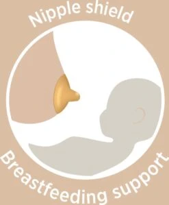 HEVEA 2-Pack Nipple Shield Medium | Tepelhoedje | Borstvoeding | Natural Rubber -Pasgeborenen En Jonge Kinderen 992x1200 1